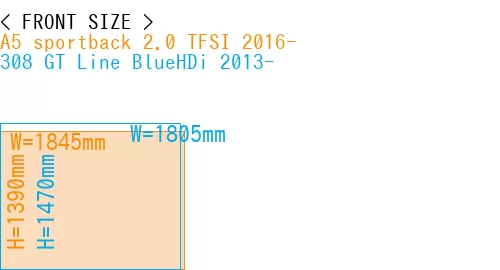 #A5 sportback 2.0 TFSI 2016- + 308 GT Line BlueHDi 2013-